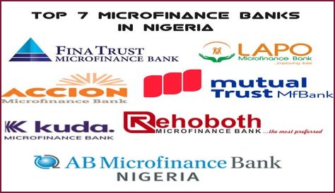 Understanding NMFB: A Comprehensive Guide To Nigeria's National Microfinance Bank
